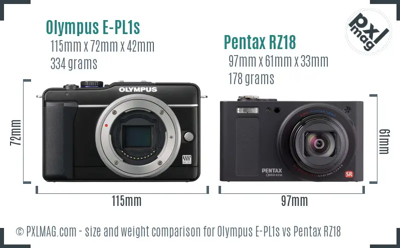 Olympus E-PL1s vs Pentax RZ18 size comparison