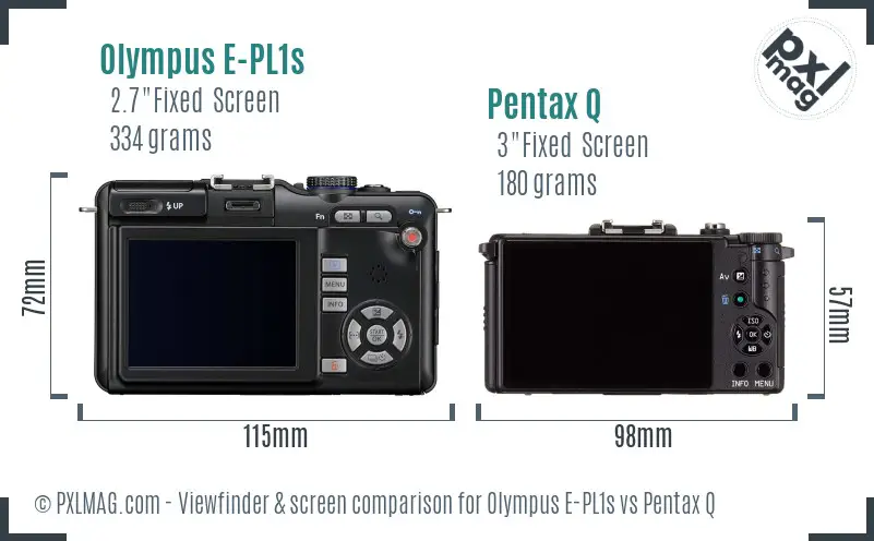 Olympus E-PL1s vs Pentax Q Screen and Viewfinder comparison