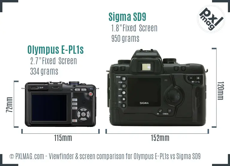 Olympus E-PL1s vs Sigma SD9 Screen and Viewfinder comparison