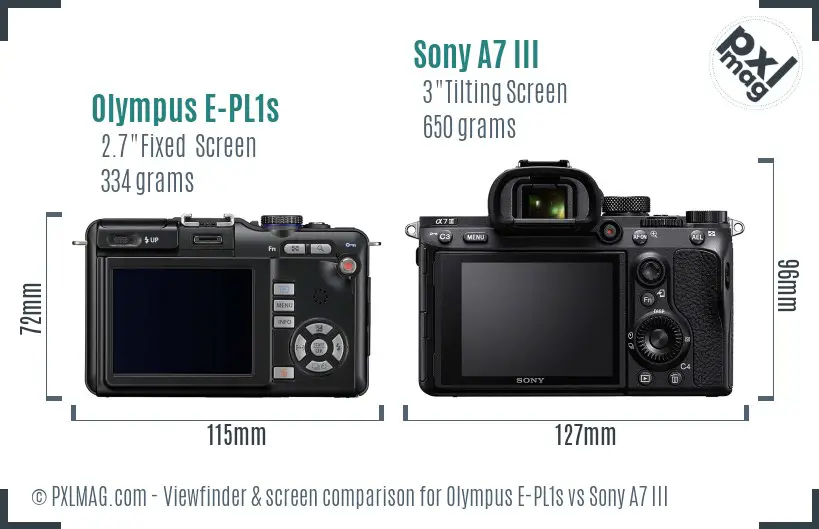 Olympus E-PL1s vs Sony A7 III Screen and Viewfinder comparison
