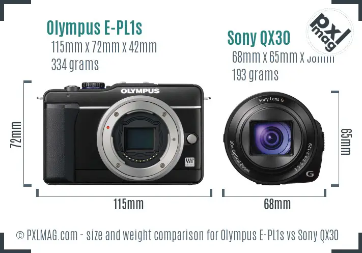 Olympus E-PL1s vs Sony QX30 size comparison