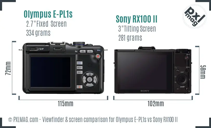 Olympus E-PL1s vs Sony RX100 II Screen and Viewfinder comparison