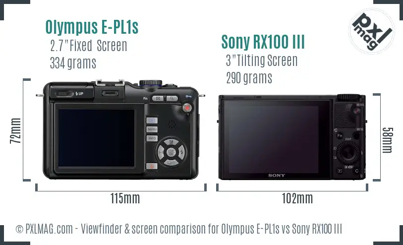 Olympus E-PL1s vs Sony RX100 III Screen and Viewfinder comparison