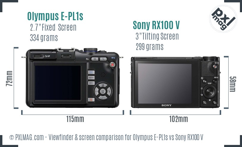 Olympus E-PL1s vs Sony RX100 V Screen and Viewfinder comparison