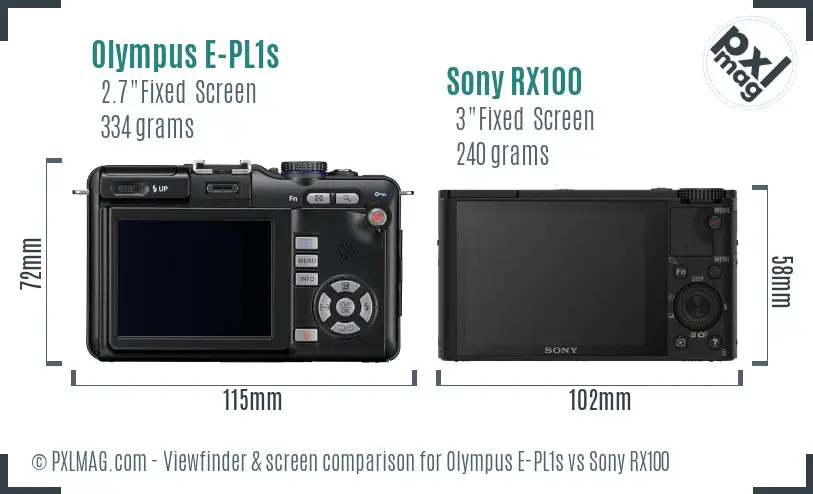 Olympus E-PL1s vs Sony RX100 Screen and Viewfinder comparison