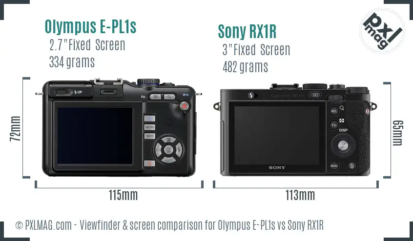Olympus E-PL1s vs Sony RX1R Screen and Viewfinder comparison