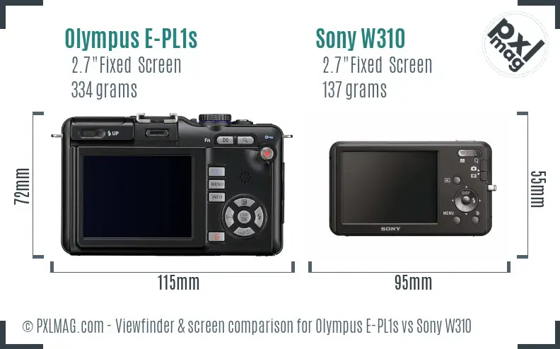 LCD screen and interface comparison