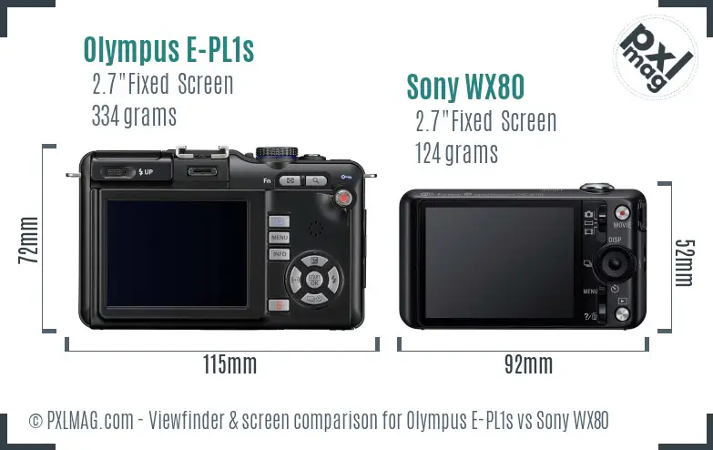 LCD screen and interface comparison
