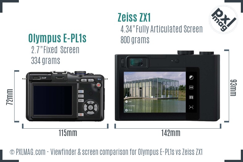 Olympus E-PL1s vs Zeiss ZX1 Screen and Viewfinder comparison