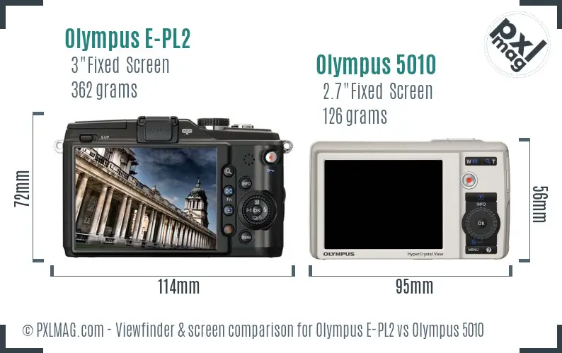 Olympus E-PL2 vs Olympus 5010 Screen and Viewfinder comparison