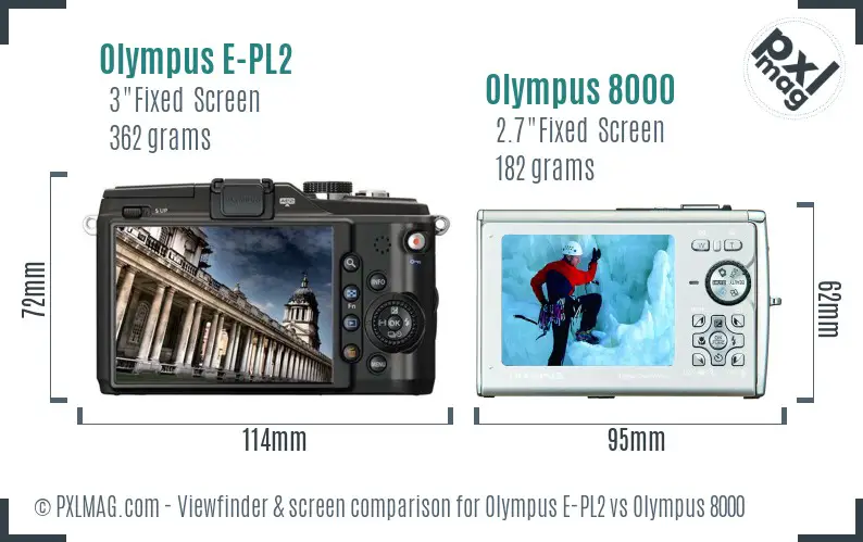 Olympus E-PL2 vs Olympus 8000 Screen and Viewfinder comparison