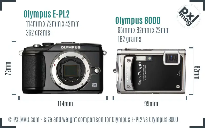 Olympus E-PL2 vs Olympus 8000 size comparison