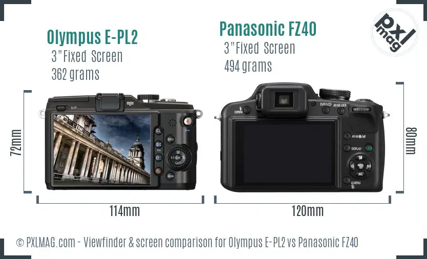 Olympus E-PL2 vs Panasonic FZ40 Screen and Viewfinder comparison