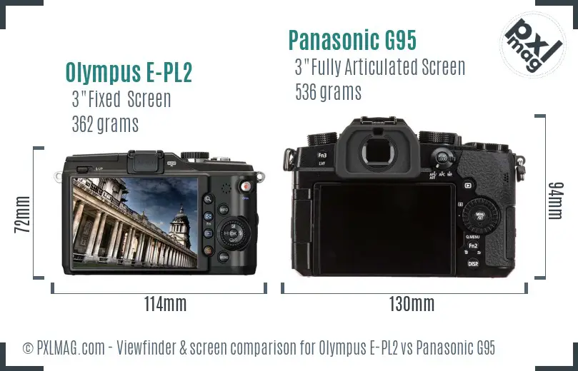 Olympus E-PL2 vs Panasonic G95 Screen and Viewfinder comparison