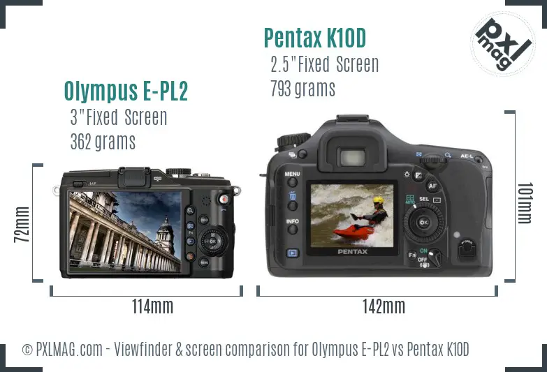 Olympus E-PL2 vs Pentax K10D Screen and Viewfinder comparison