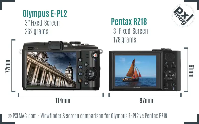 Olympus E-PL2 vs Pentax RZ18 Screen and Viewfinder comparison