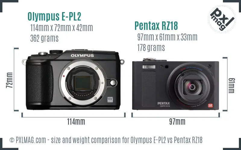 Olympus E-PL2 vs Pentax RZ18 size comparison