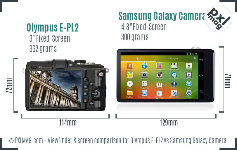 Olympus E-PL2 vs Samsung Galaxy Camera Screen and Viewfinder comparison
