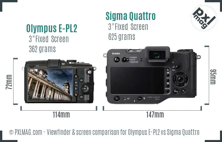 Olympus E-PL2 vs Sigma Quattro Screen and Viewfinder comparison