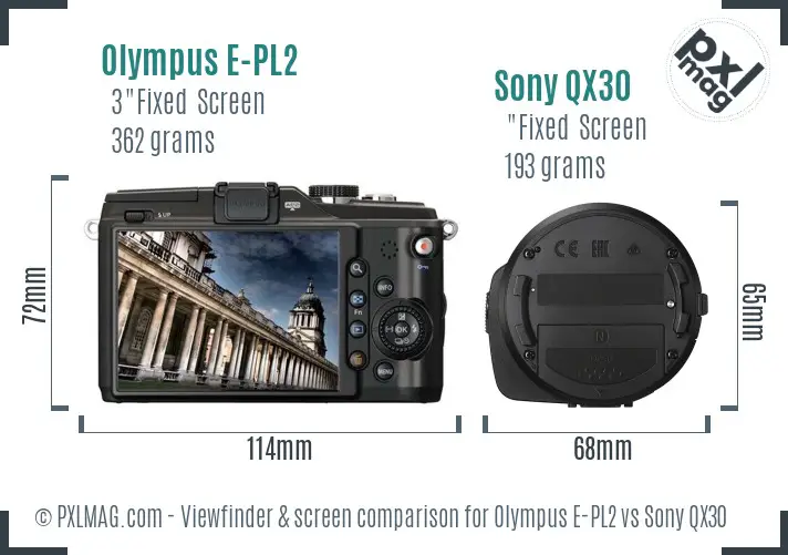 Olympus E-PL2 vs Sony QX30 Screen and Viewfinder comparison