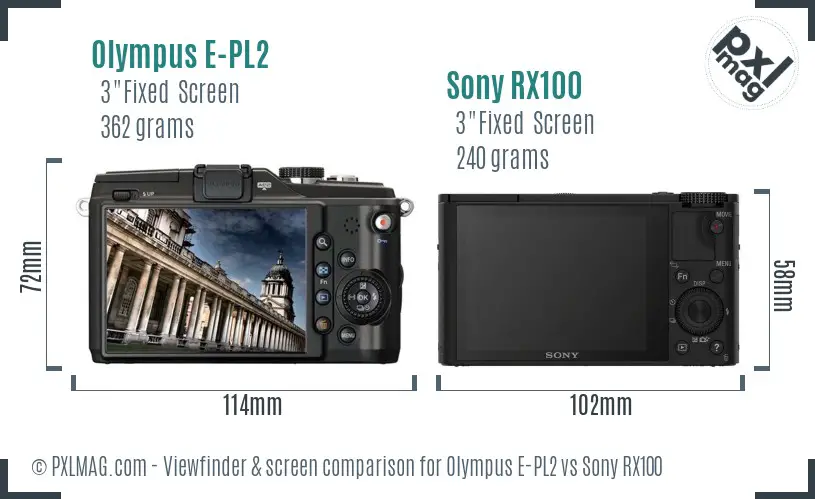 Olympus E-PL2 vs Sony RX100 Screen and Viewfinder comparison
