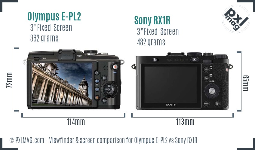 Olympus E-PL2 vs Sony RX1R Screen and Viewfinder comparison