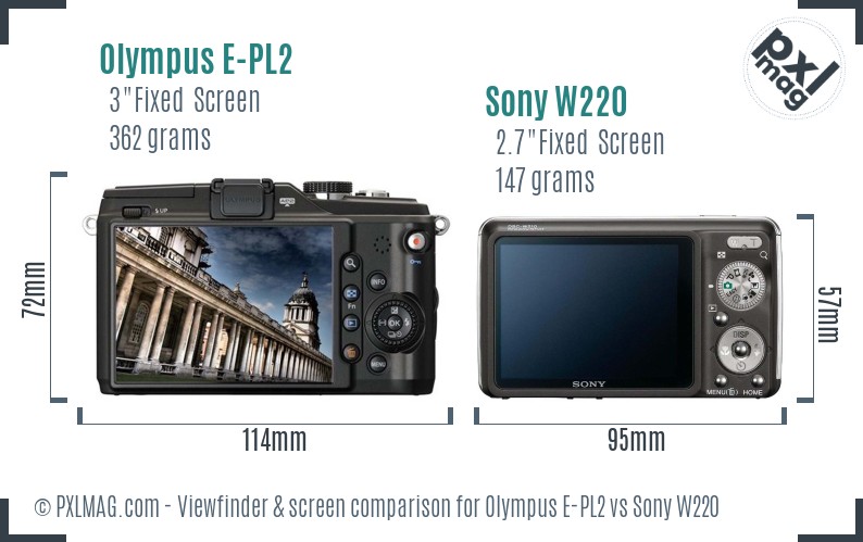 Olympus E-PL2 vs Sony W220 Screen and Viewfinder comparison