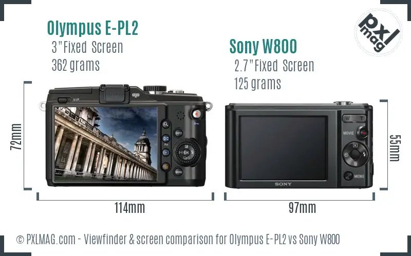 Olympus E-PL2 vs Sony W800 Screen and Viewfinder comparison