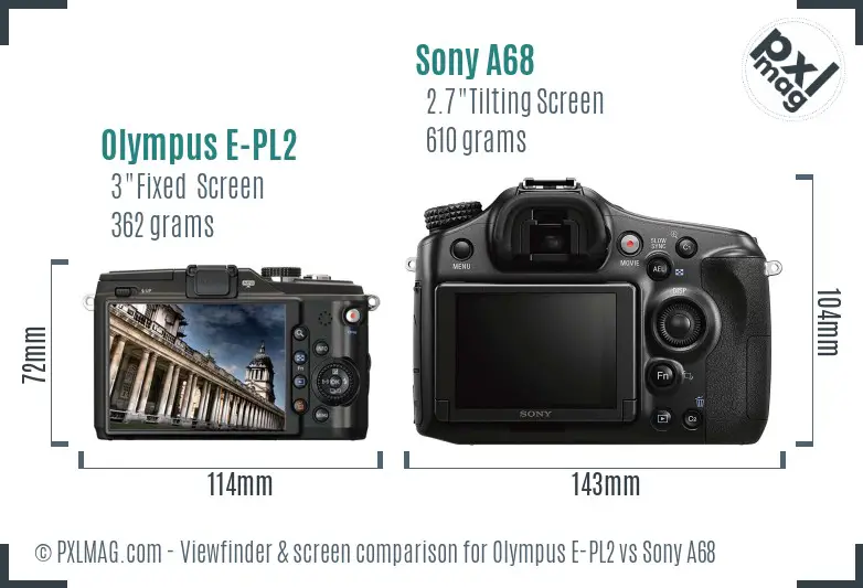 Olympus E-PL2 vs Sony A68 Screen and Viewfinder comparison