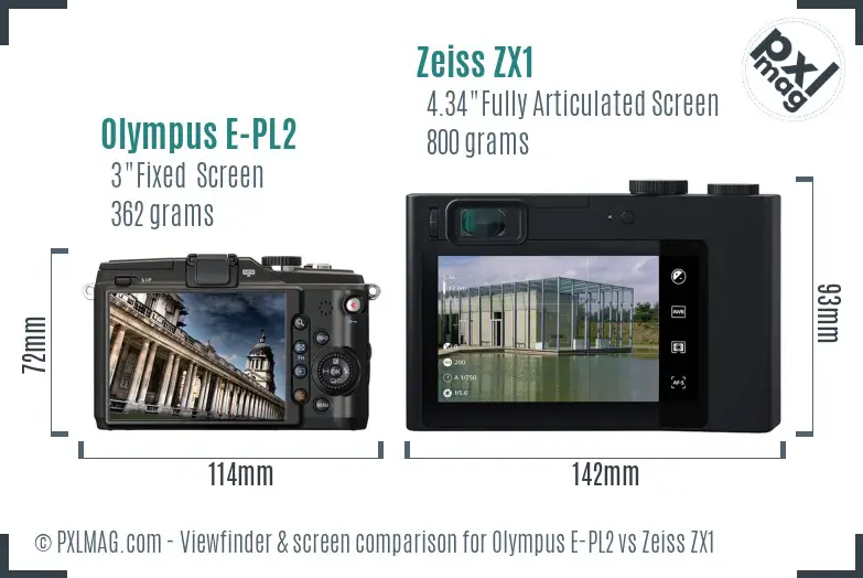 Olympus E-PL2 vs Zeiss ZX1 Screen and Viewfinder comparison