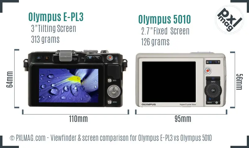 Olympus E-PL3 vs Olympus 5010 Screen and Viewfinder comparison