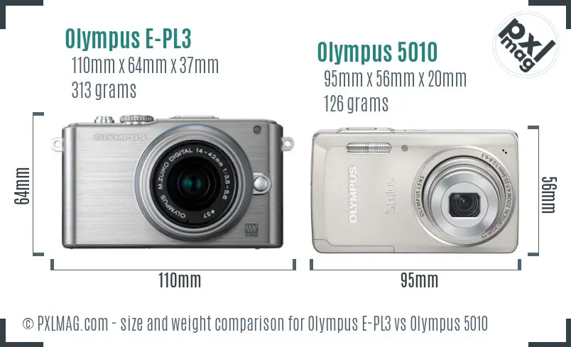 Olympus E-PL3 vs Olympus 5010 size comparison