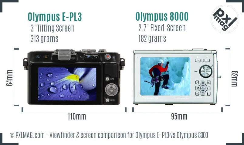 Olympus E-PL3 vs Olympus 8000 Screen and Viewfinder comparison
