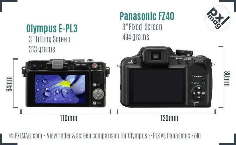 Olympus E-PL3 vs Panasonic FZ40 Screen and Viewfinder comparison