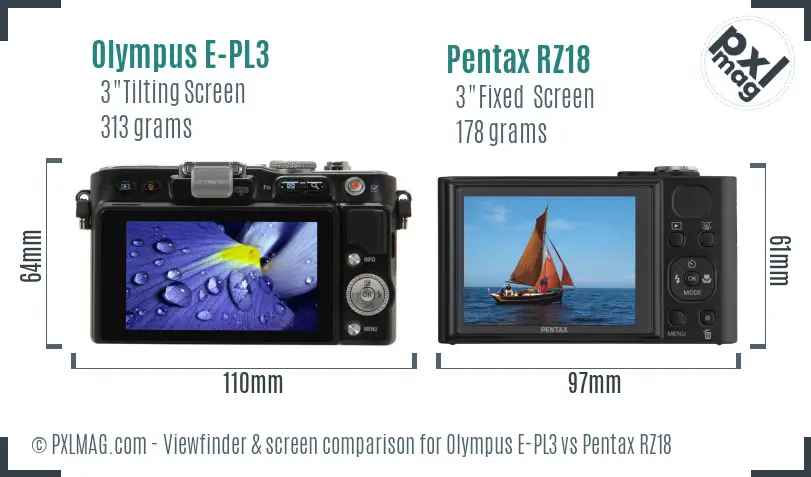 Olympus E-PL3 vs Pentax RZ18 Screen and Viewfinder comparison