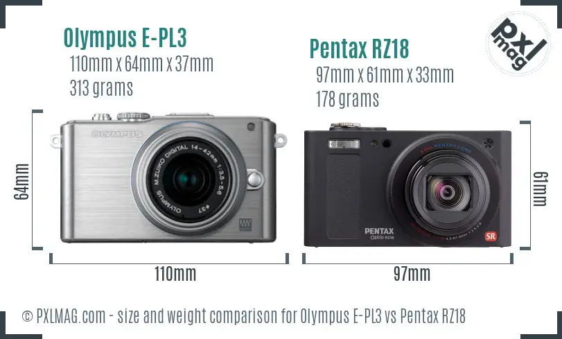 Olympus E-PL3 vs Pentax RZ18 size comparison