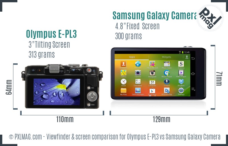 Olympus E-PL3 vs Samsung Galaxy Camera Screen and Viewfinder comparison
