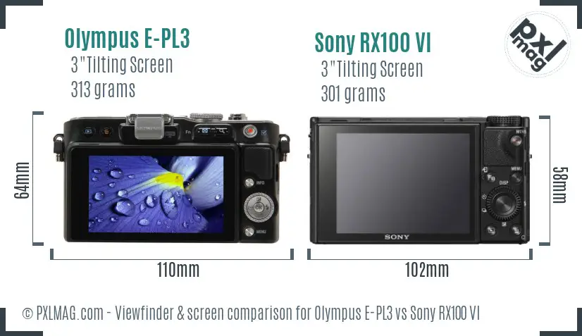 LCD screen and interface comparison