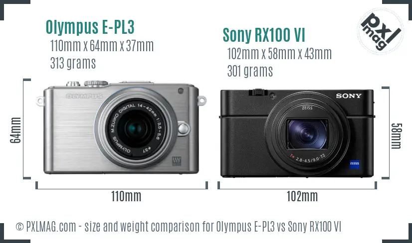 Physical size and ergonomics comparison