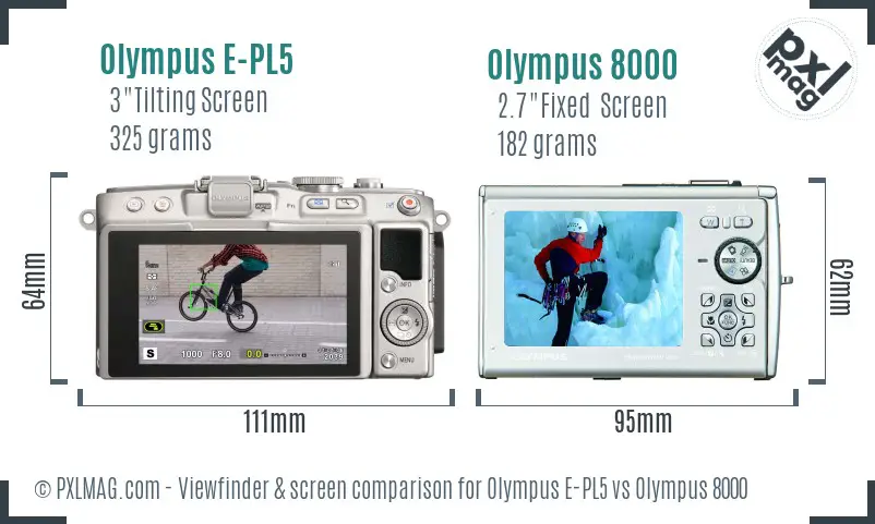 Olympus E-PL5 vs Olympus 8000 Screen and Viewfinder comparison