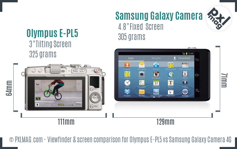 Olympus E-PL5 vs Samsung Galaxy Camera 4G Screen and Viewfinder comparison