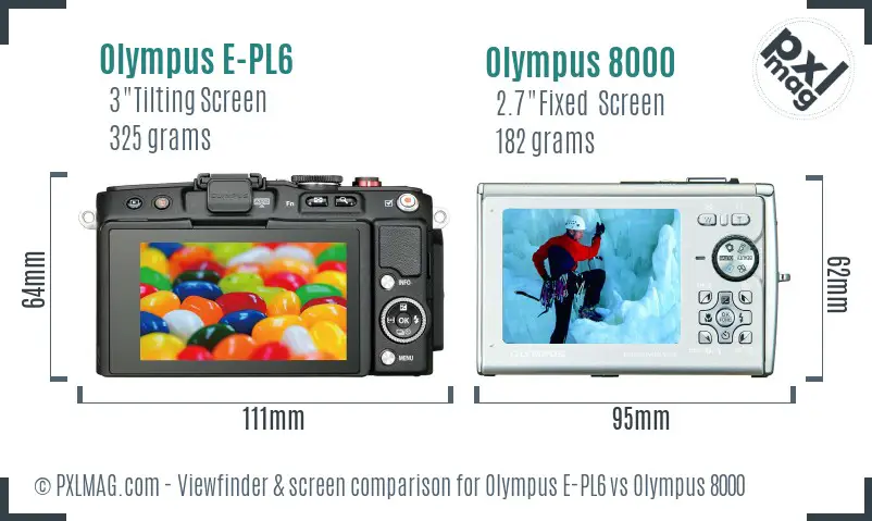 Olympus E-PL6 vs Olympus 8000 Screen and Viewfinder comparison