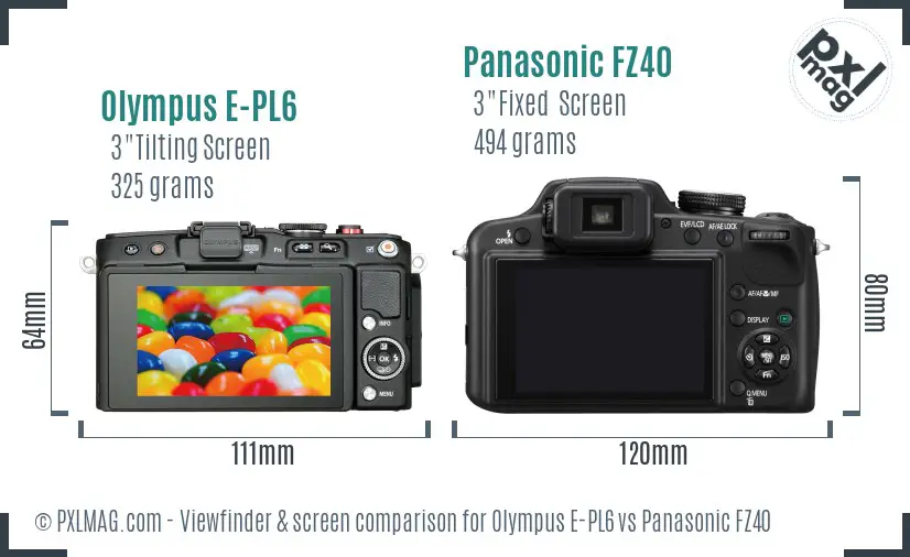 Olympus E-PL6 vs Panasonic FZ40 Screen and Viewfinder comparison