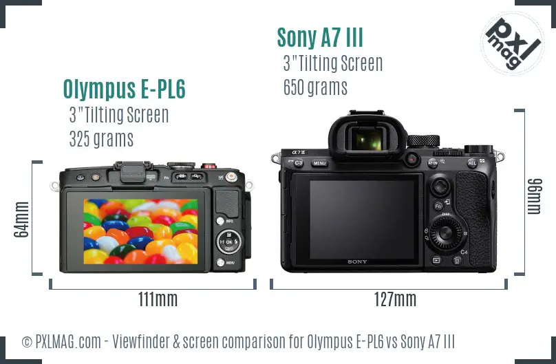 LCD screen and interface comparison