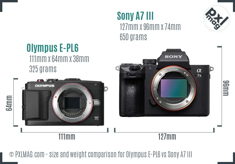 Physical size and ergonomics comparison