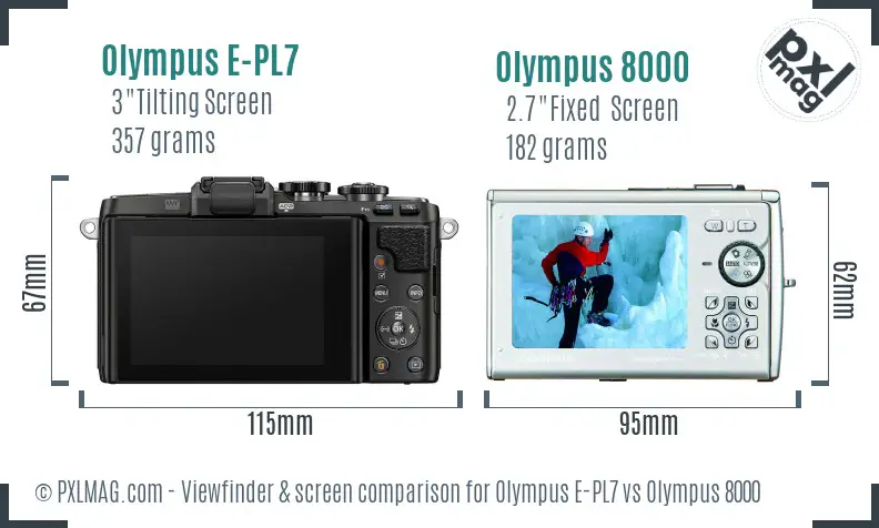 Olympus E-PL7 vs Olympus 8000 Screen and Viewfinder comparison