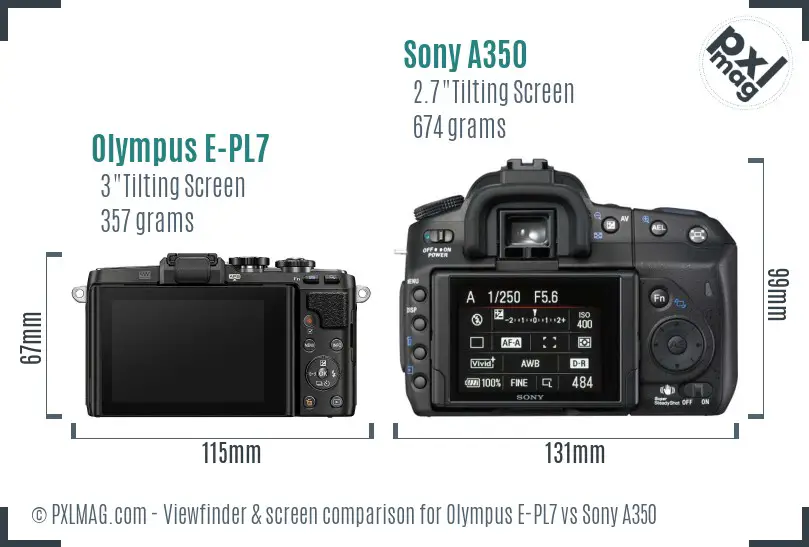 LCD screen and interface comparison