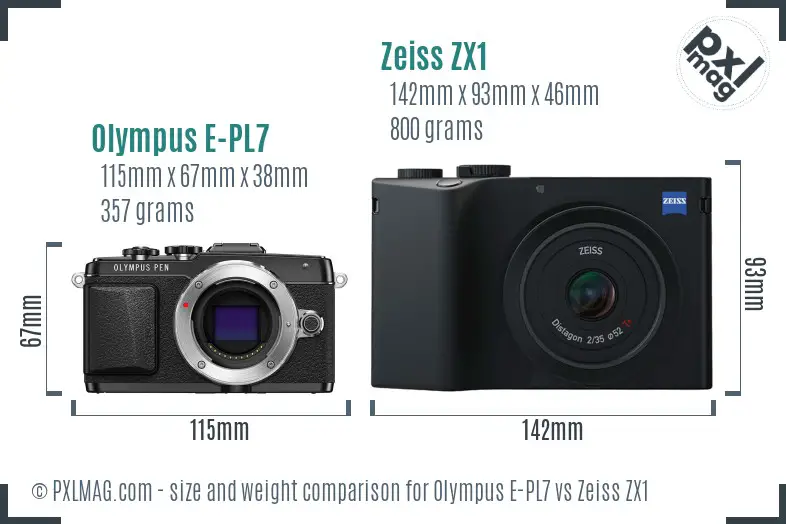 Physical size and ergonomics comparison