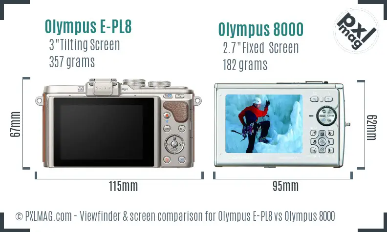 Olympus E-PL8 vs Olympus 8000 Screen and Viewfinder comparison