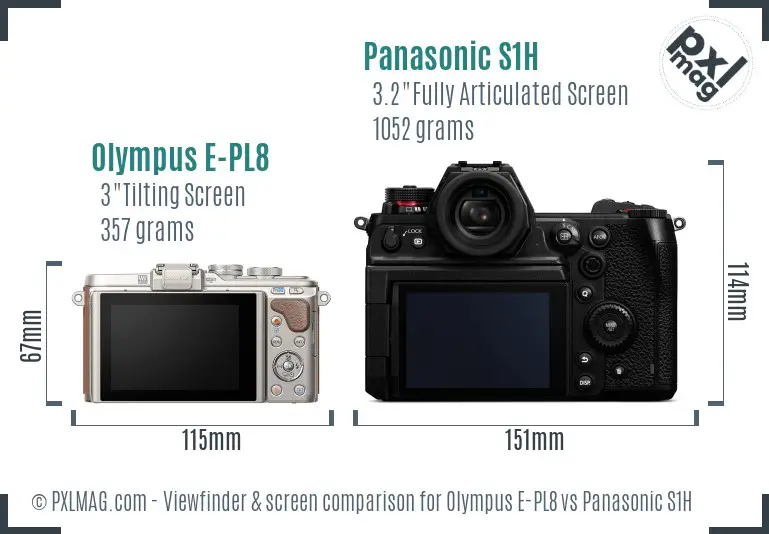 Olympus E-PL8 vs Panasonic S1H Screen and Viewfinder comparison